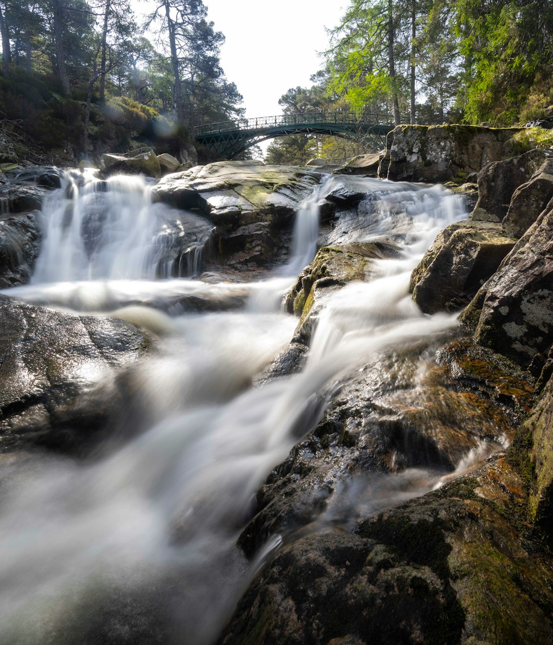 Understanding Long Exposure Photography