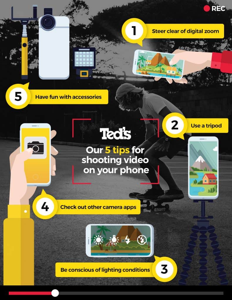 5 Tips For Shooting Video On Your Phone