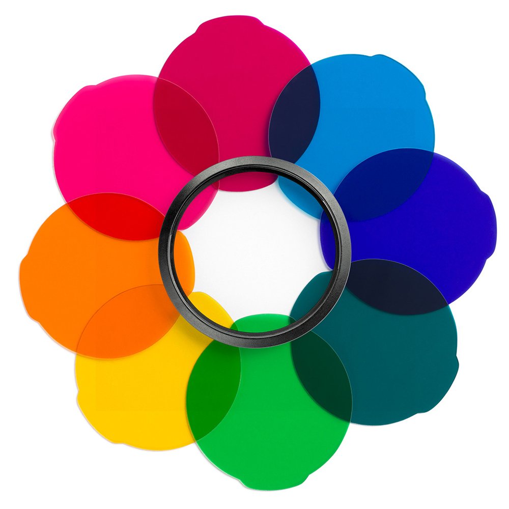 Manfrotto Lumimuse Multicolour Filter Kit