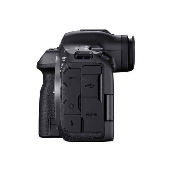 Canon EOS R5 II camera shown from the right side, displaying ports including MIC, USB, HDMI, and headphone jack