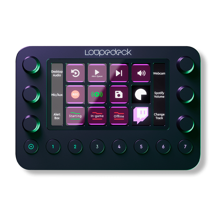 Loupedeck Live Photo/Video Editing & Streaming Console