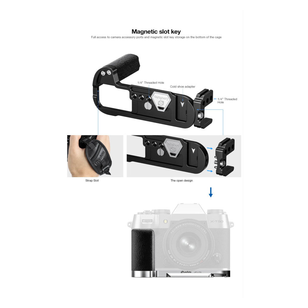 L-bracket components showing magnetic slot key storage, threaded holes, cold shoe adapter, strap slot, and open design with camera mounting example.