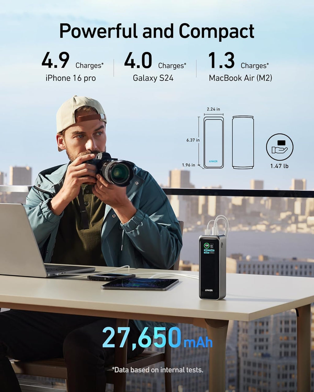 Anker Prime 27650Mah Powerbank