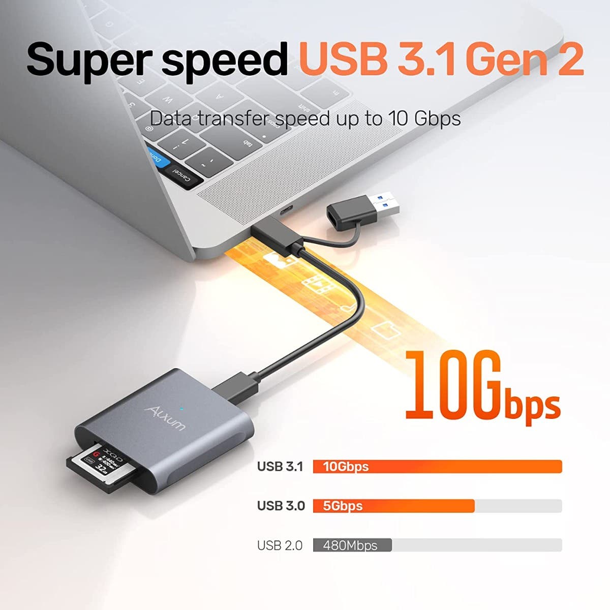 Alxum CF Express USB 3.0 Card Reader