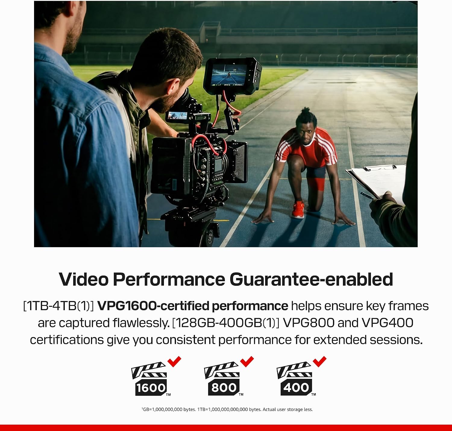 SanDisk Extreme PRO 128GB CFexpress 4.0 Type B Memory Card