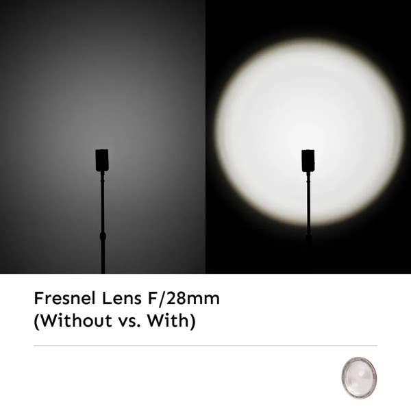 Harlowe IRIS LED Creator Kit