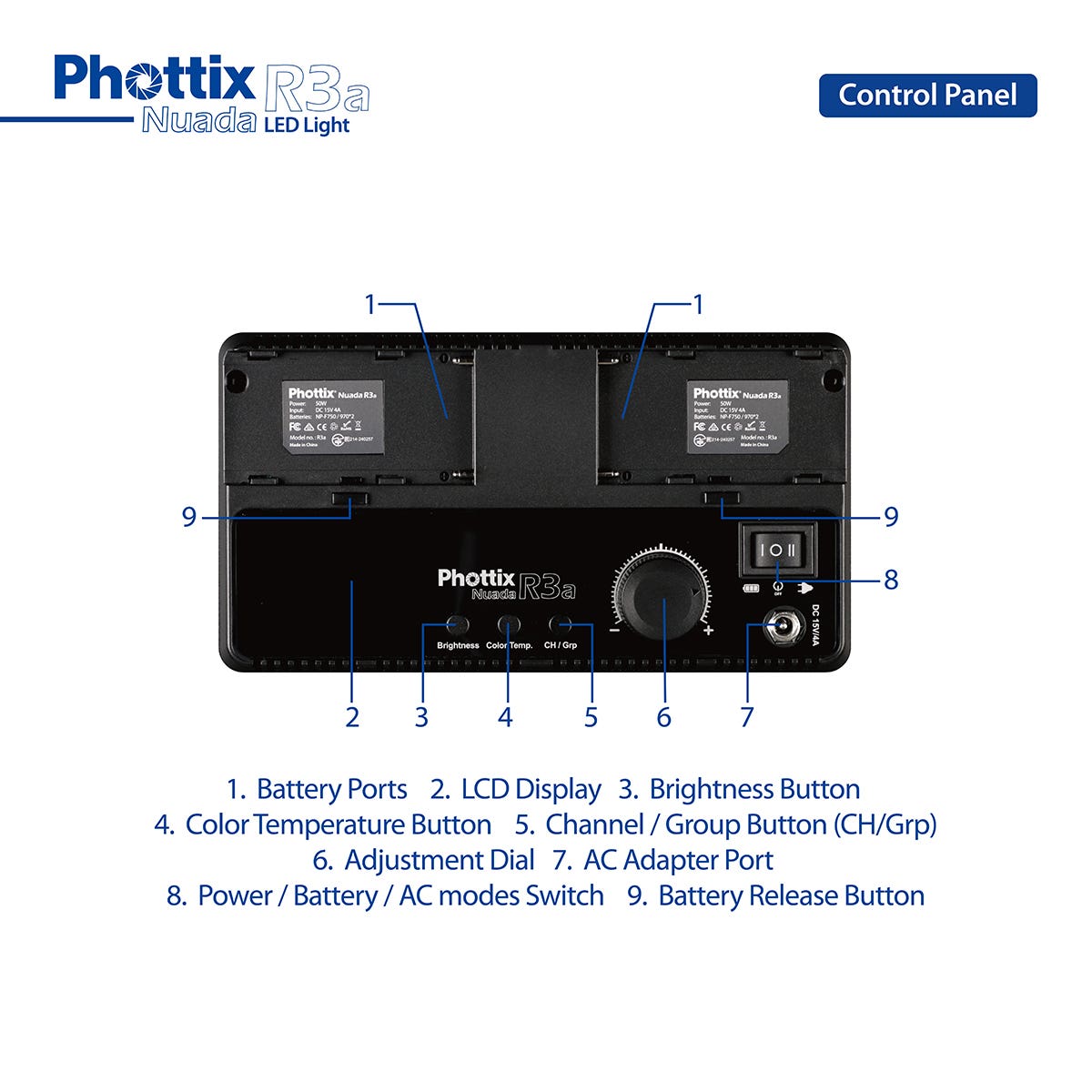 PHOTTIX NUADA R3a Twin LED Soft Light Kit w/Stands