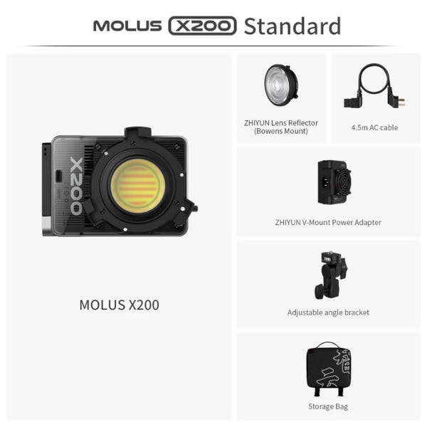 Ted's Studio Video Lighting Kit