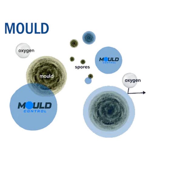Mould Control Home 75g