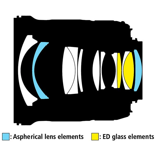 Nikon AF-S 24mm f1.8G ED Lens (FX)